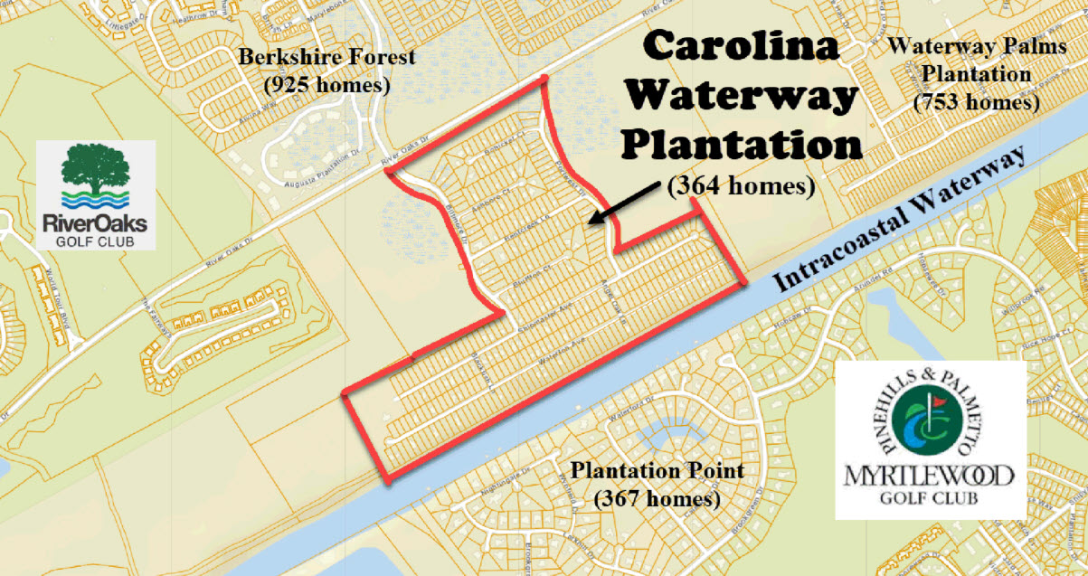 Carolina Waterway Plantation